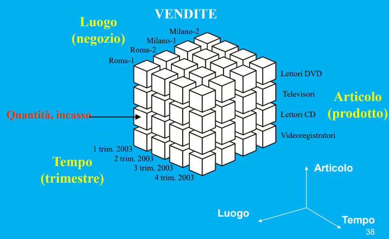 Pasted image 20230710132312.png